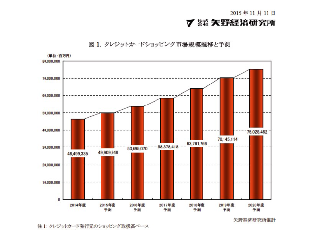 201601 report