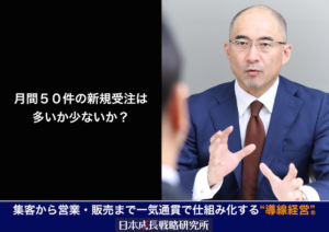 ネット集客、web集客の仕組み化