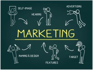 セオリー通りの見せ方で商品の魅力は見込み客に伝わるのか？