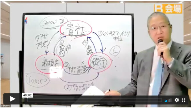 絶対つぶれない会社をつくるための銀行を活用した営業体制構築法（コンサルEXPO 2021秋収録）