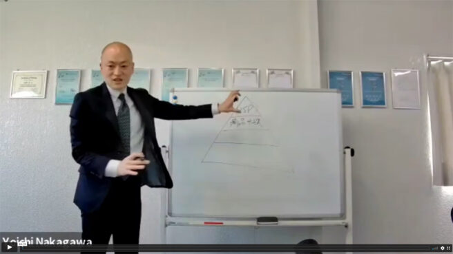 「特別キラーサービス」の構築で利益３倍化を実現！（コンサルEXPO2022春収録）